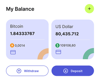 Nova Choiceris automated trading solution dashboard overview